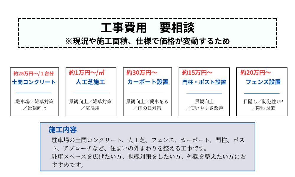 外構工事