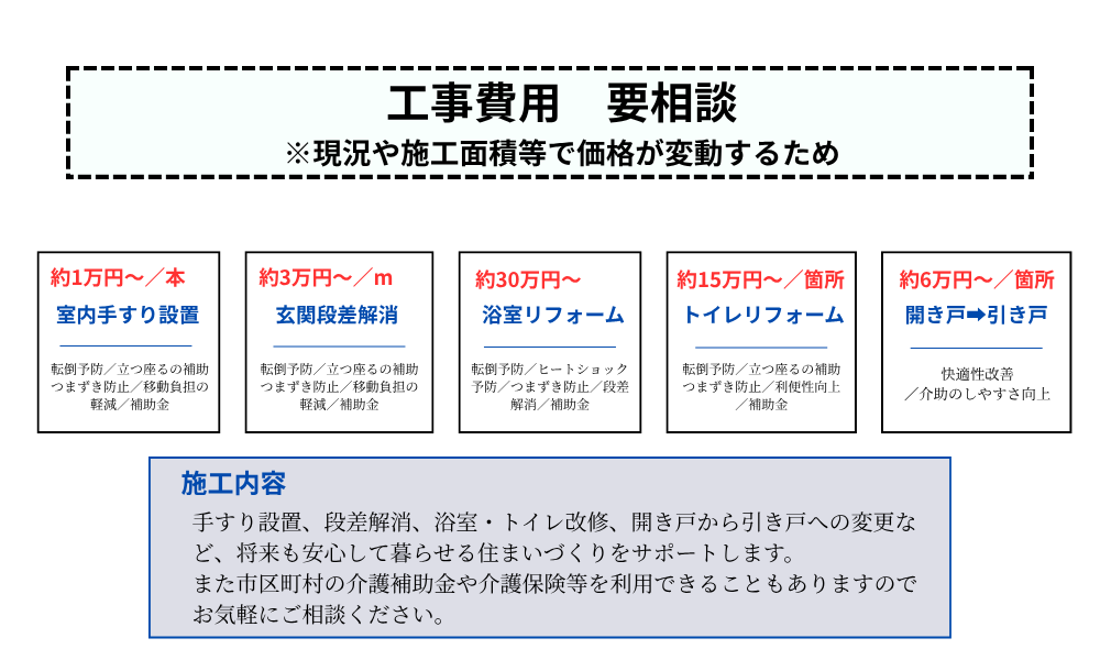 バリアフリー改修工事
