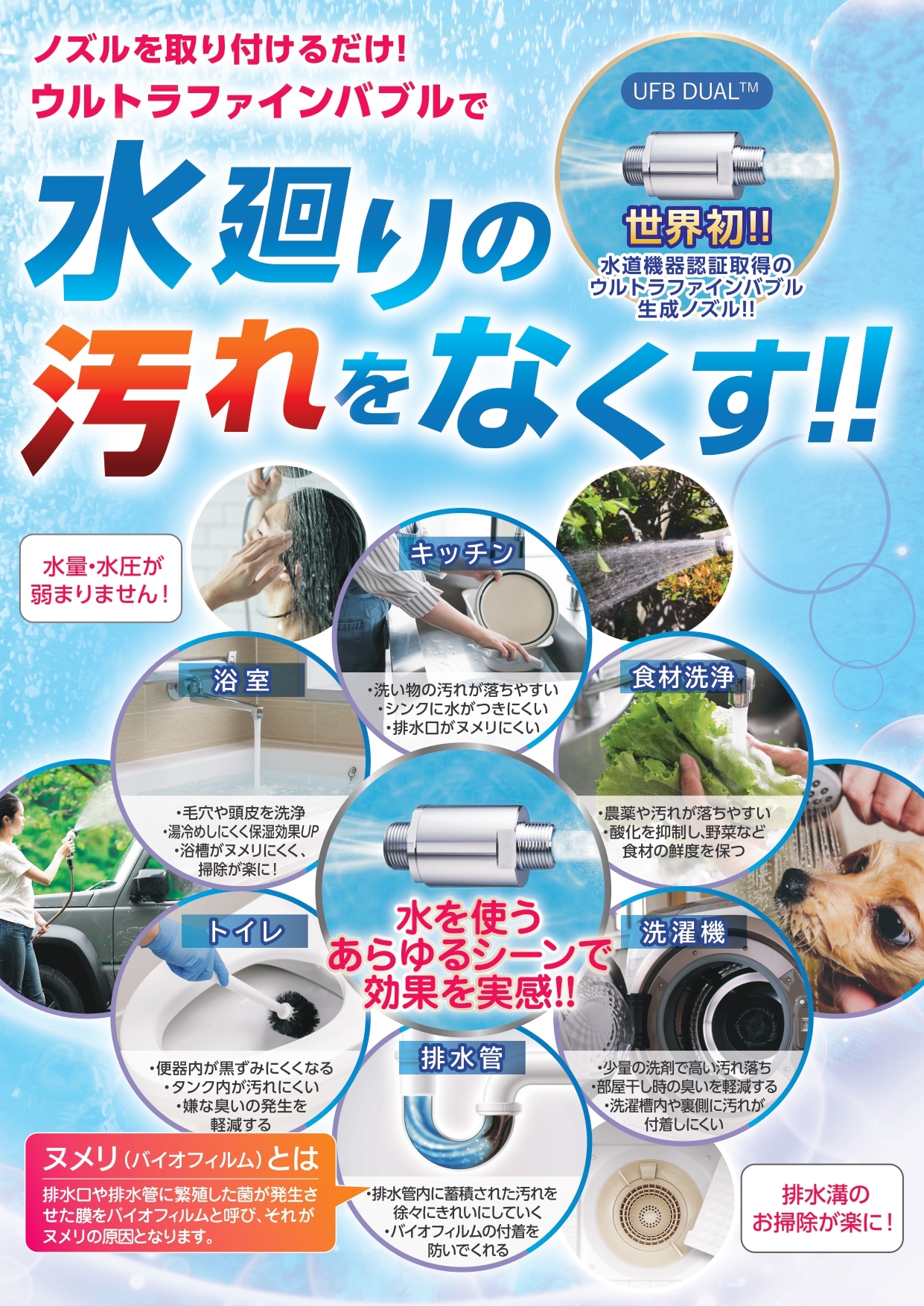 家事も美容もまとめてアップ。ウルトラファインバブルという新常識