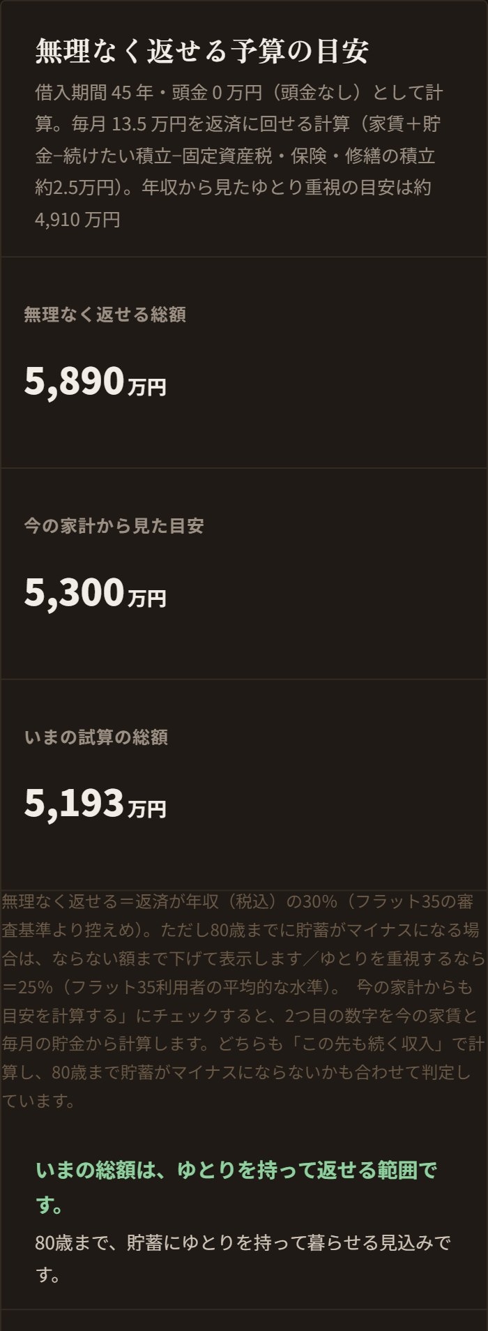 総額シミュレーションの画面